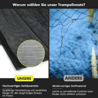 Ø 427cm bezpečnostná sieť na trampolínu pre záhradné trampolíny náhradná sieť vonkajšia so zipsom