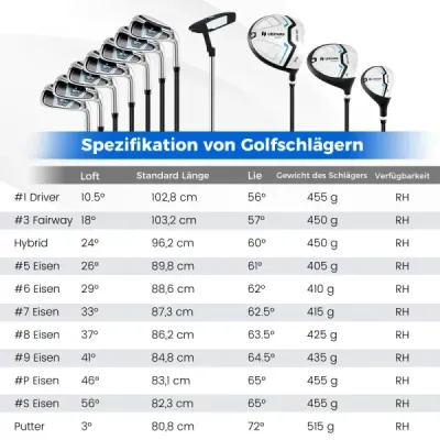 15-dielna kompletná sada golfových palíc golfový set s golfovým bagom a krytom proti dažďu biely