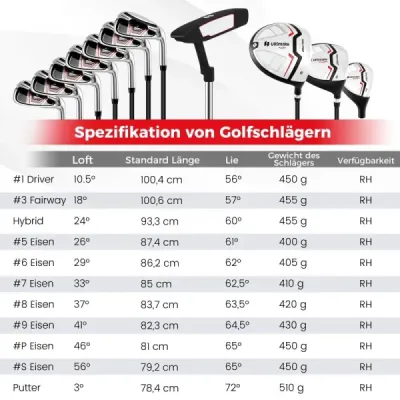 Dámsky kompletný golfový set 15 kusov golfového setu pre pravákov s golfovým vakom a krytom proti dažďu červený