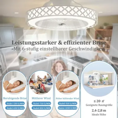 Stropný ventilátor s priemerom φ48 cm so svetlom a diaľkovým ovládaním, reverzibilný