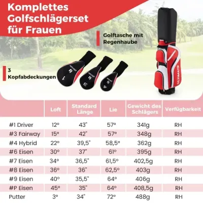 Kompletná sada golfových palíc pre pravákov pre ženy, sady golfových palíc s prenosnou taškou, červená
