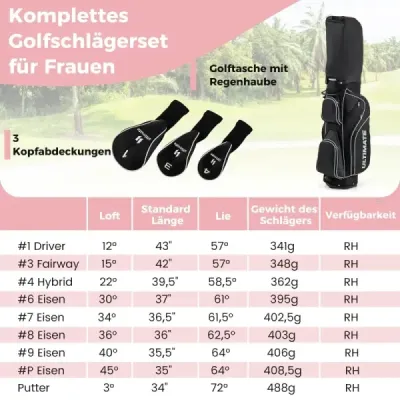 Kompletná sada golfových palíc pre pravákov pre ženy, golfové palice s prenosnou taškou, čierna