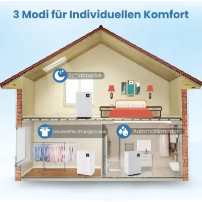 Elektrický odvlhčovač s výkonom 25,5 l/deň, odvlhčovač vzduchu do miestnosti, odvlhčovač vzduchu pre miestnosti s rozlohou 25 m²