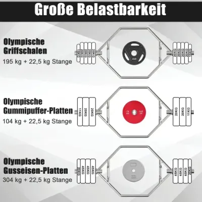 Trapová tyč s 2 pružinovými zámkami a sklopnou rukoväťou Hex Bar Olympic Bar Silver