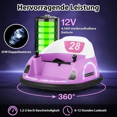 Detské elektrické autíčko s otočným o 360° na diaľkové ovládanie, ružové