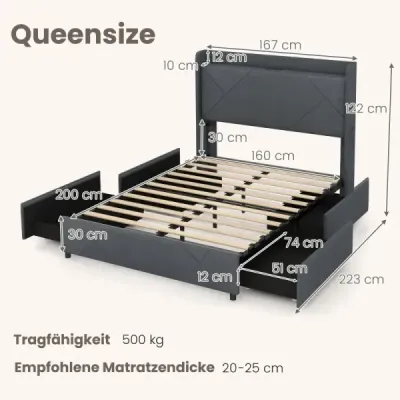 Rám manželskej postele vrátane LED osvetlenia Čalúnená posteľ s nabíjacou stanicou sivá 200 x 160 cm