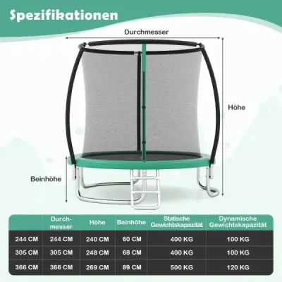 Trampolína Ø244 cm s rebríkom a bezpečnostnou sieťou okrúhla záhradná trampolína detská trampolína zelená