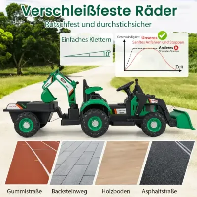 Elektrický traktor s prívesom, lopatou a diaľkovým ovládaním, 12V sedadlo traktora, bager, zelený