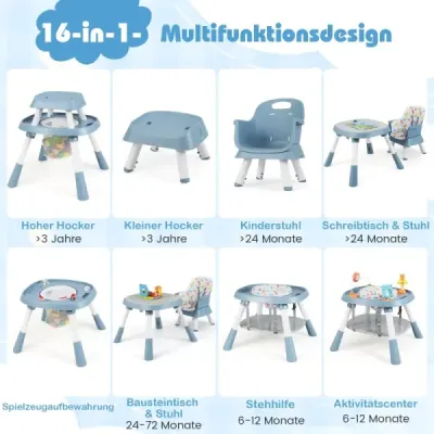 Konvertibilná vysoká stolička 16 v 1 s odnímateľným podnosom a 5-bodovým bezpečnostným pásom Sada stola a stoličky modrá