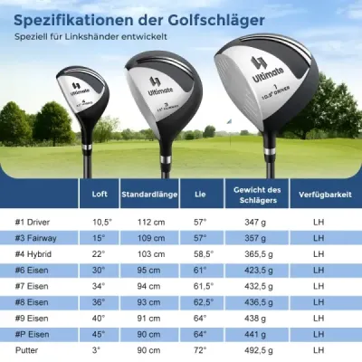 Kompletná sada golfových palíc a tašiek pre ľavákov Prenosný ľahký golfový stojan Black