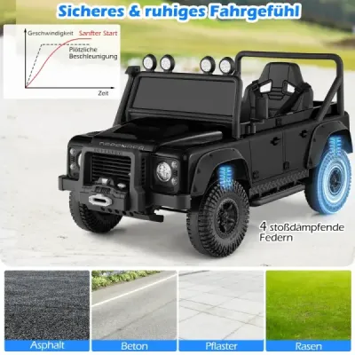 Elektrické auto Land Rover Defender pre deti s diaľkovým ovládaním od rodiča, čierne