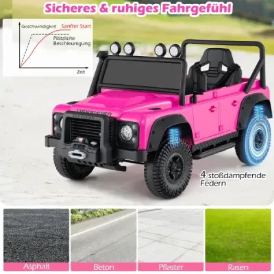 Elektrické auto Land Rover Defender pre deti, elektrické vozidlo s diaľkovým ovládaním od rodiča, celoodpružené, svetlomety, ružové