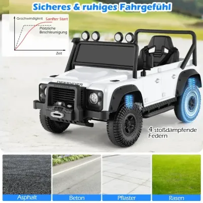 Elektrické auto Land Rover Defender pre deti s diaľkovým ovládaním od rodiča, biele