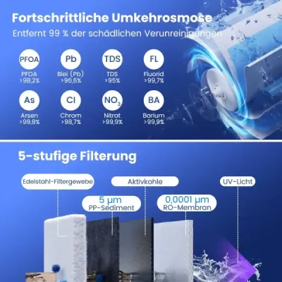 Kuchynský vodný filter s 5-stupňovým RO+PPC filtračným systémom s UV svetlom a reverznou osmózou