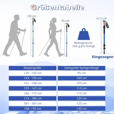 Hliníkové trekingové palice s rukoväťami z EVA a prírodného korku. Rozťahovacie turistické palice/chodiace palice, modré.