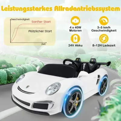 Detské elektrické auto RUF s licenciou, 12V batériové elektrické vozidlo s diaľkovým ovládaním pre rodičov, biele