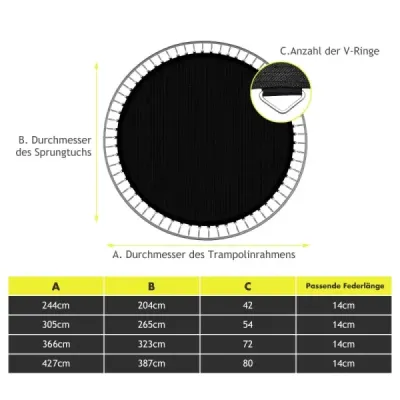 φ 366 cm PP trampolína skákacie plátno trampolínové skákacie plátno skákacie podložka trampolínové príslušenstvo čierna