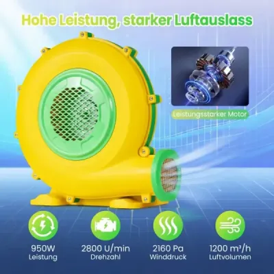 950W nafukovací ventilátor s rukoväťou a zemnými hrotmi Radiálny ventilátor
