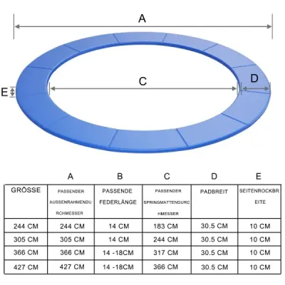 Trampolínová podložka 427 cm x 427 cm x 10 cm Trampolínové cvičenie Fitness Gymnastika Trampolínová podložka Modrá