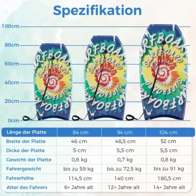 Bodyboard 104 cm, jadro z EPS, vrchná vrstva z XPE, spodná vrstva z HDPE, šnúra, na pláž, do bazéna a do mora