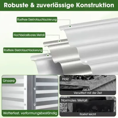 Vyvýšený záhradný záhon s kovovými nohami, vyvýšený záhradný záhon, robustný kvetináč na balkón, terasu a do záhrady, strieborný