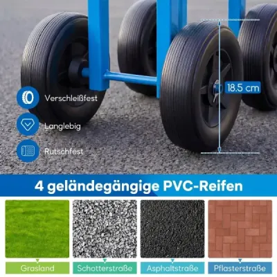 Záhradný vozík na kolieskach – pojazdná pracovná stolička s otočným sedadlom o 360° a nastaviteľnou výškou – modrá