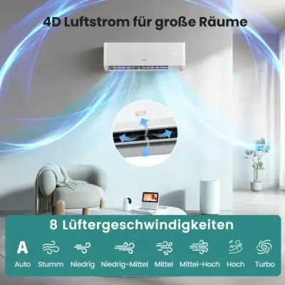 Mini split klimatizácia s výkonom 12 000 BTU (34 kW) Energeticky úsporná klimatizácia A++ s tepelným čerpadlom, biela