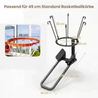 Systém odrazu lopty pre basketbalové koše s obručou 45 cm a bočnou ochranou, otočný o 180°
