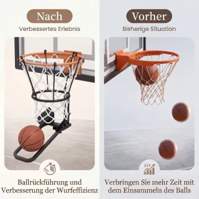 Systém odrazu lopty pre basketbalové koše s obručou 45 cm a bočnou ochranou, otočný o 180°