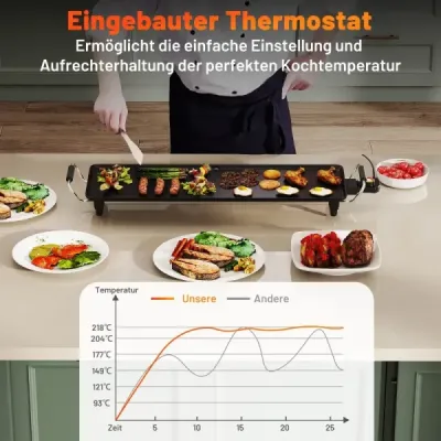 70 cm elektrická panvica Teppanyaki gril s nepriľnavým povrchom BBQ gril Elektrický gril