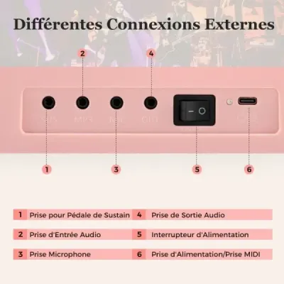 61-klávesová skladateľná klávesnica plnohodnotná elektronická klávesnica s funkciou MIDI a Split Ružová
