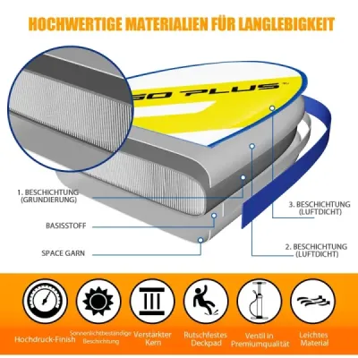 SUP Board Nafukovacia doska so širokým povrchom 305 x 76 x 15 cm Modrá + žltá + biela