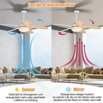 Stropný ventilátor s diaľkovým ovládaním Priemer 132 cm Stropný ventilátor s 2 tyčami Biely