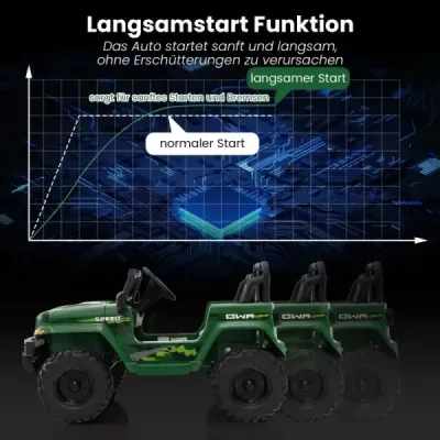 24V 2-miestne detské elektrické autíčko s diaľkovým ovládaním a hudbou, klaksónom a LED svetlami Detské auto zelené