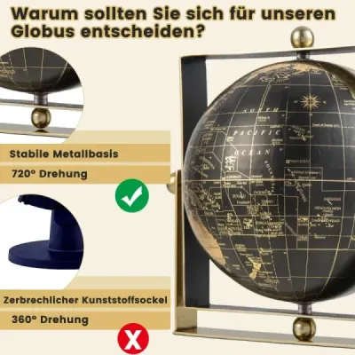 Costway Ø 16 cm Drehbarer Antiker Globus mit Quadratische Metallrahmen Pädagogischer Schülerglobus-Ø 16 cm