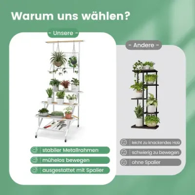 Stojan na rastliny s mriežkou Kovové kvetinové schody na kolieskach Viacúčelová polica 80 x 85 x 175 cm Biela