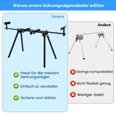 Skladací stojan na pokosovú pílu Univerzálny stojan na pílu s možnosťou predĺženia 111 x 65 x 83-91,5 cm čierny