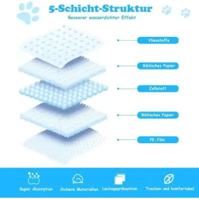 100 kusov podložiek na výcvik psov s nepriepustným 5-vrstvovým dizajnom podložky pre šteňatá 60 x 60 cm