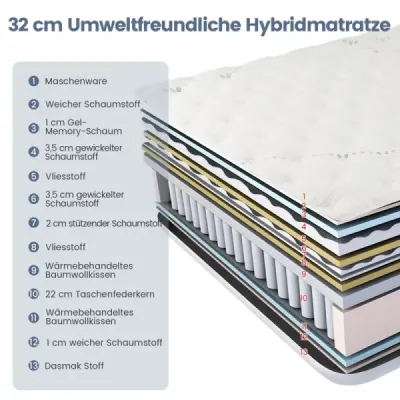 32 cm vysoký matrac z pamäťovej peny s chladiacim gélom obohatený hybridný matrac 140 x 200 cm