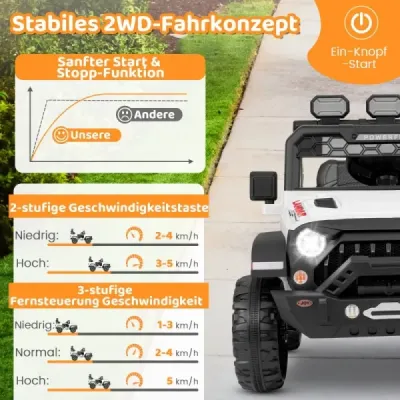 Detské elektrické autíčko s 2,4G diaľkovým ovládaním & USB & Light & Music 12V Detské auto Jeep Car červené