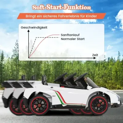 Detské elektrické auto Lamborghini s diaľkovým ovládaním a LED svetlometmi a klaksónom a hudbou Detské auto ružové