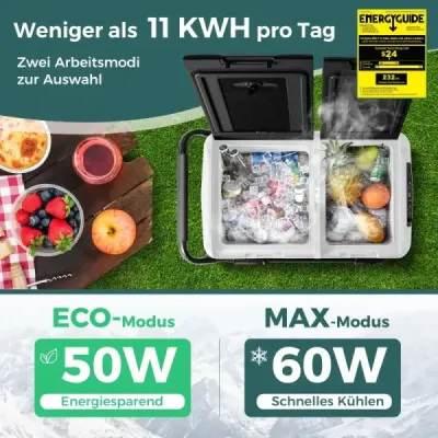 12V chladnička do auta s 2 chladiacimi zónami 40L prenosná mraznička s kompresorom (-20℃~20℃)