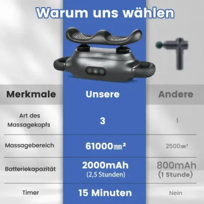 Elektrický ručný masážny strojček na hlboké tkanivo s 3 masážnymi hlavicami a 3 režimami masážnej pištole